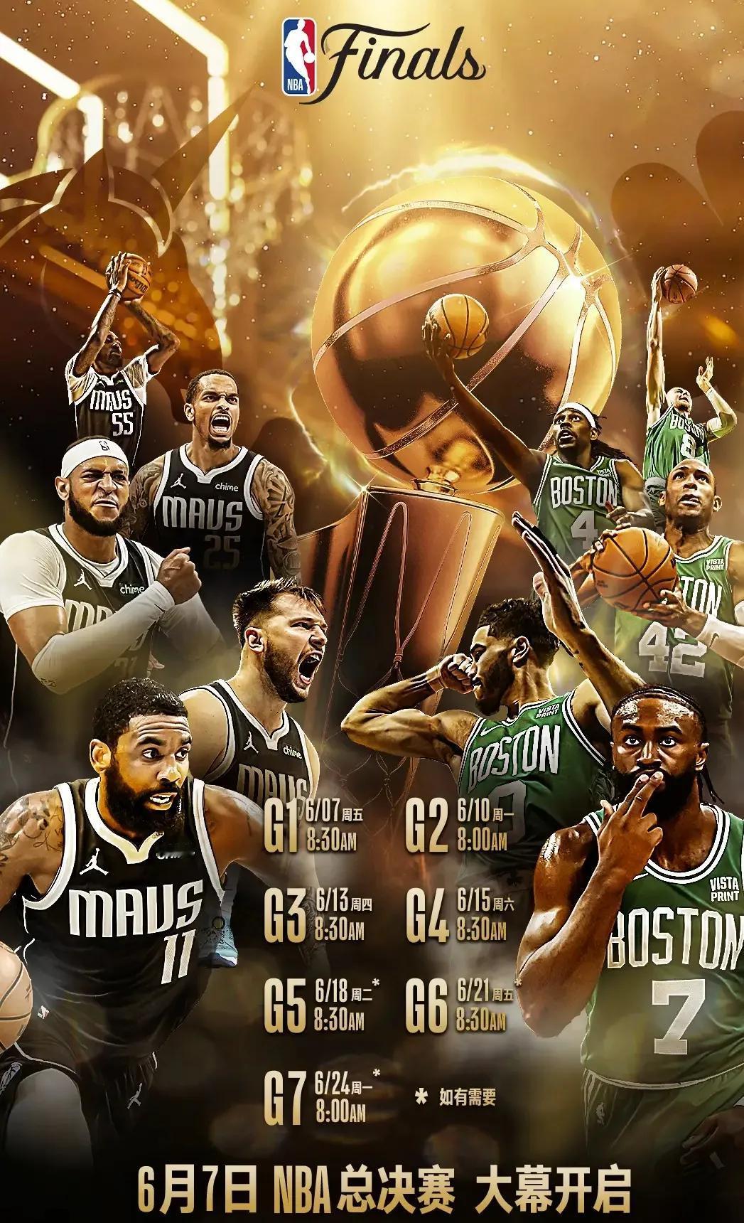 巅峰之战！独行侠东欧组合厉害还是凯尔特人双探花组合厉害？

1、东欧组合在季后赛