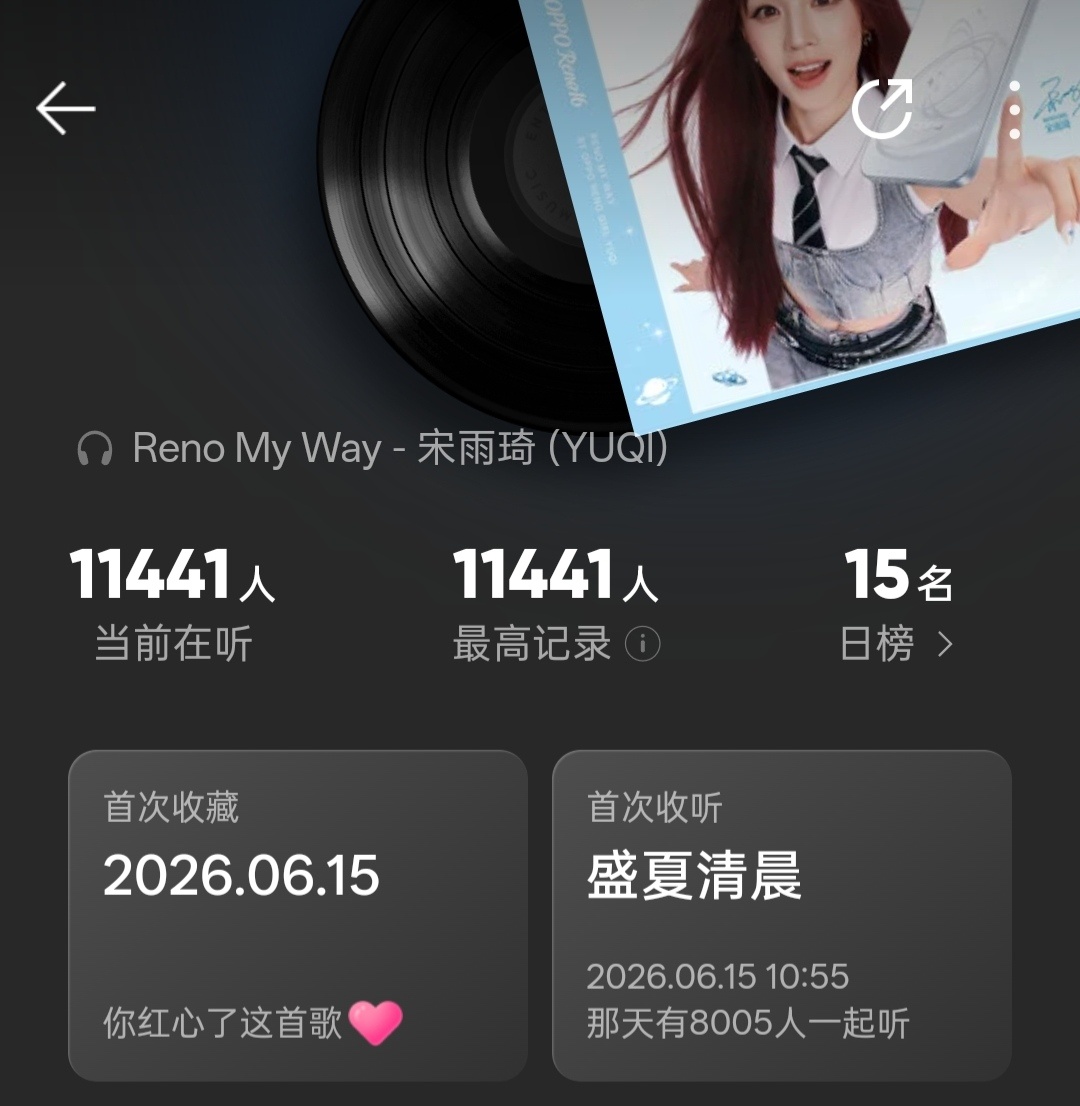 宋雨琦‘Reno My Way’在线听人数已达1w➕ 日榜15OPPO你糊涂啊 