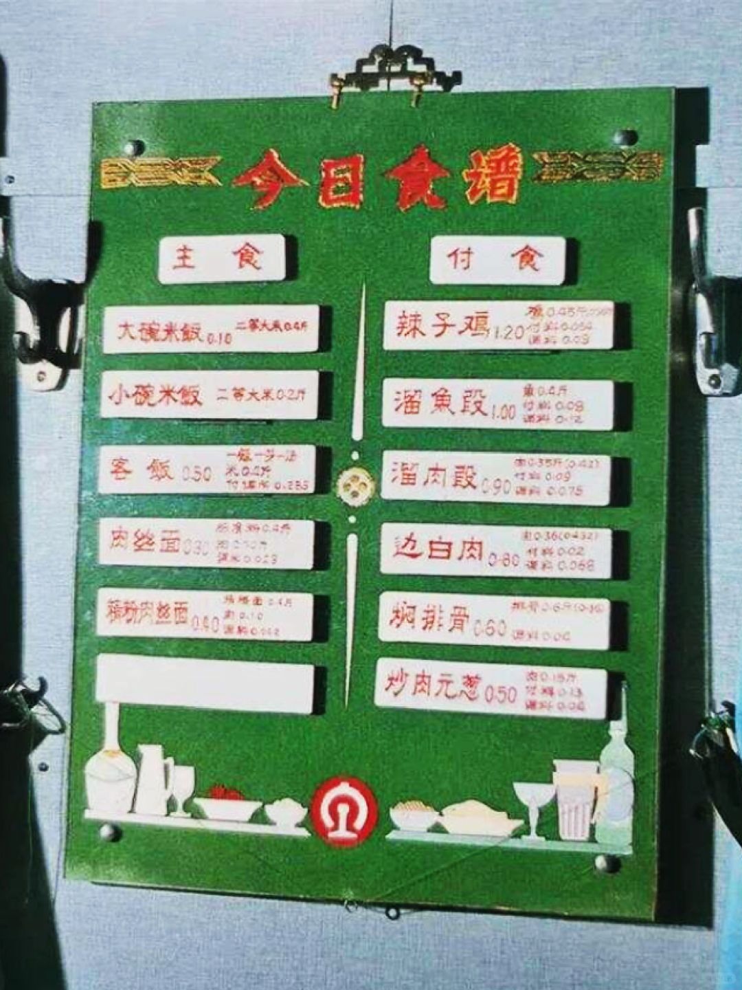火车上的菜单｜1981年