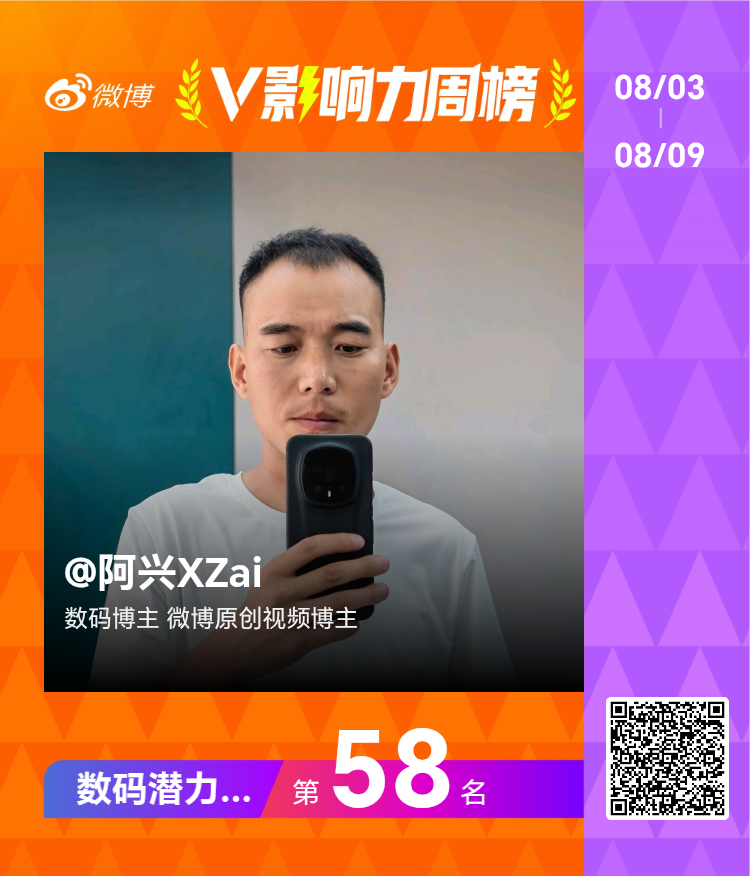 【V影响力榜 2026年第32周】「数码潜力周榜」揭榜啦！点此查看完整榜单网页链