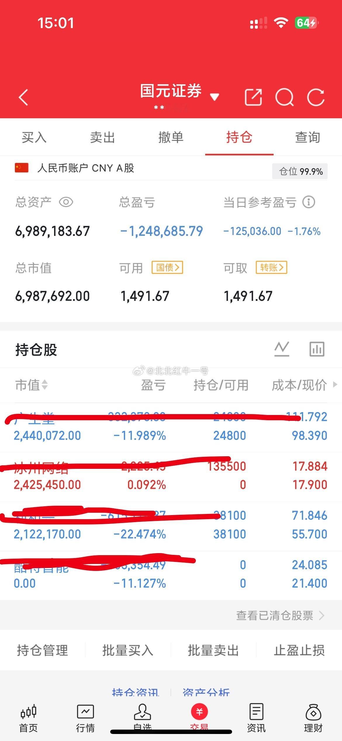 下周这些不起来就得全出局换强势赛道了 