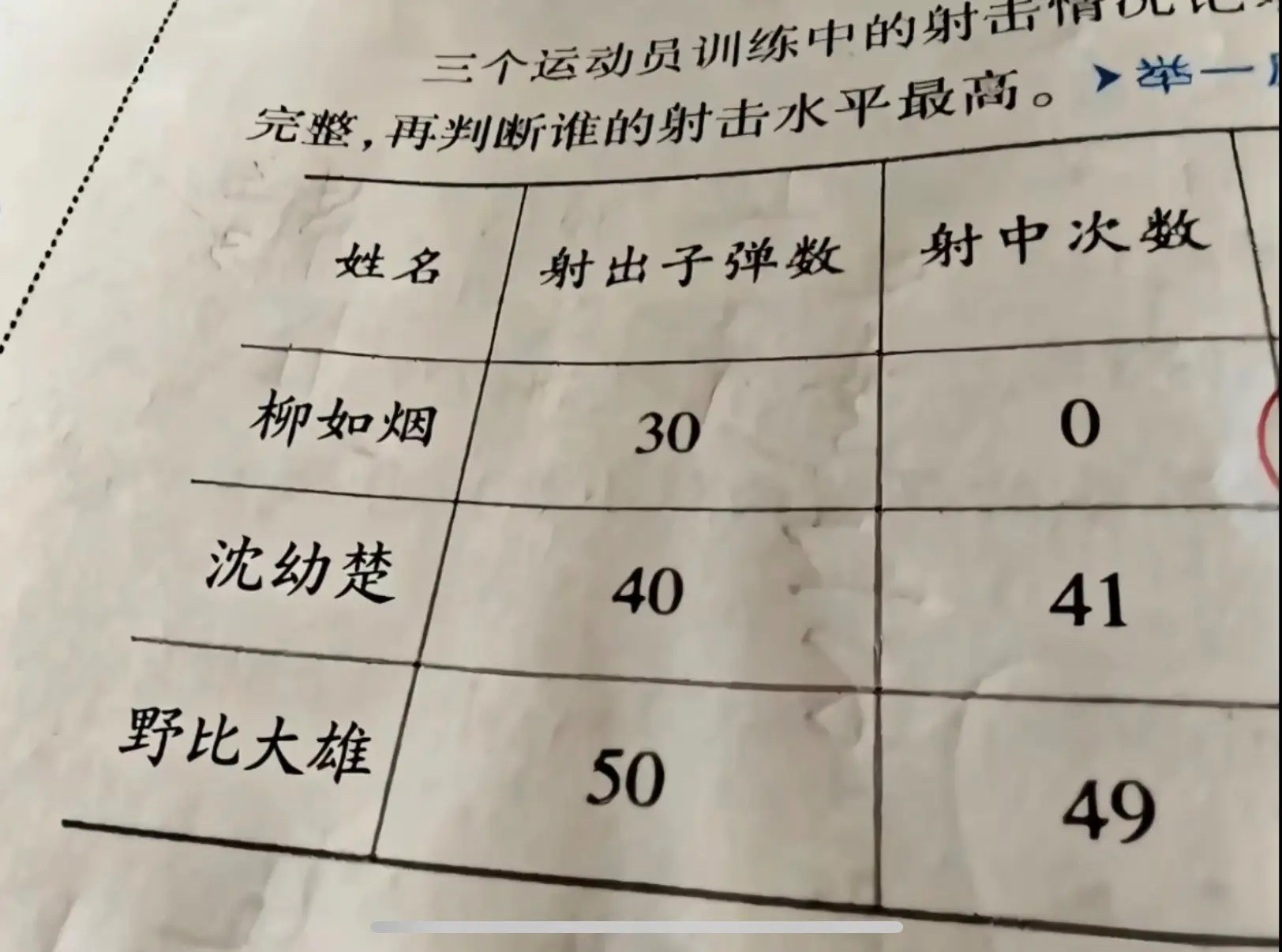 好家伙 