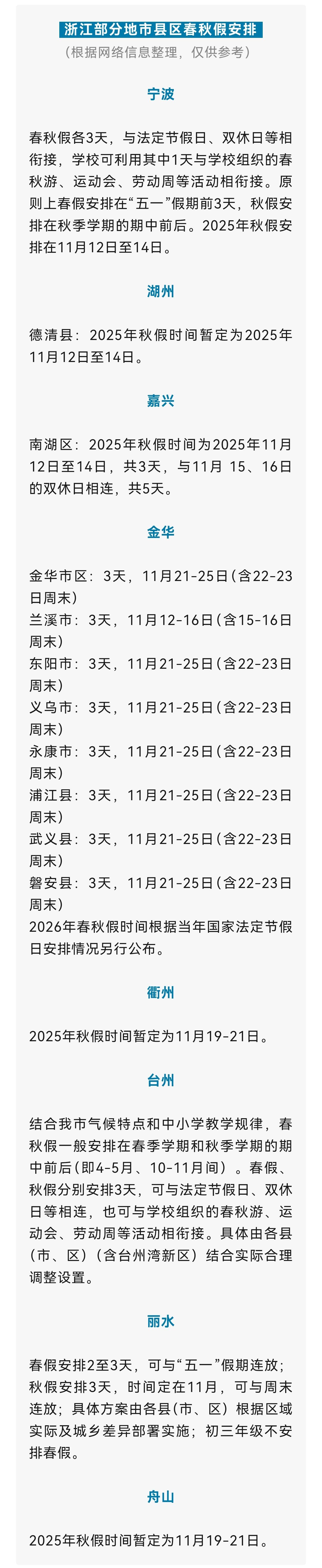 浙江中小学生都有春秋假了！各市错开时间，错峰出游，嘎嘎美[呲牙]