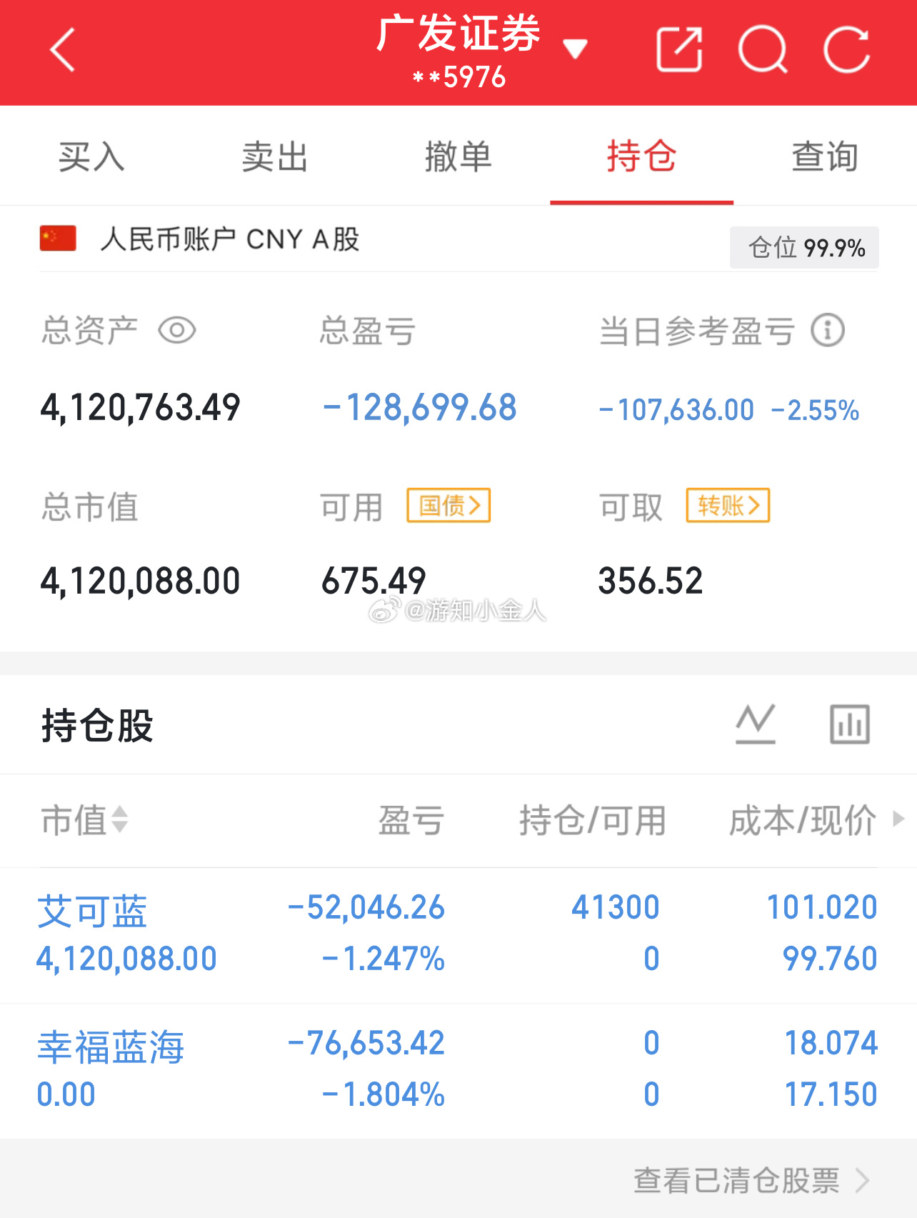 实盘80W起步第86天，目标冲600W！实力见证，拒绝马后炮！今日盈亏：-107