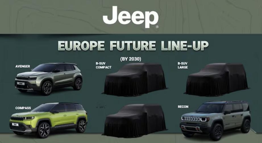 Jeep将依托东风汽车重塑欧洲产品线
Jeep计划到2030年将欧洲市场车型矩阵