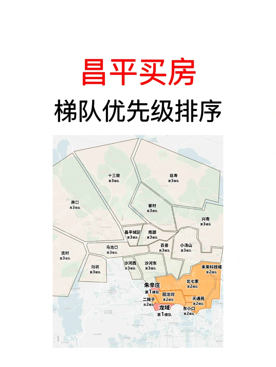 吐血整理‼️昌平买房梯队优先级排序