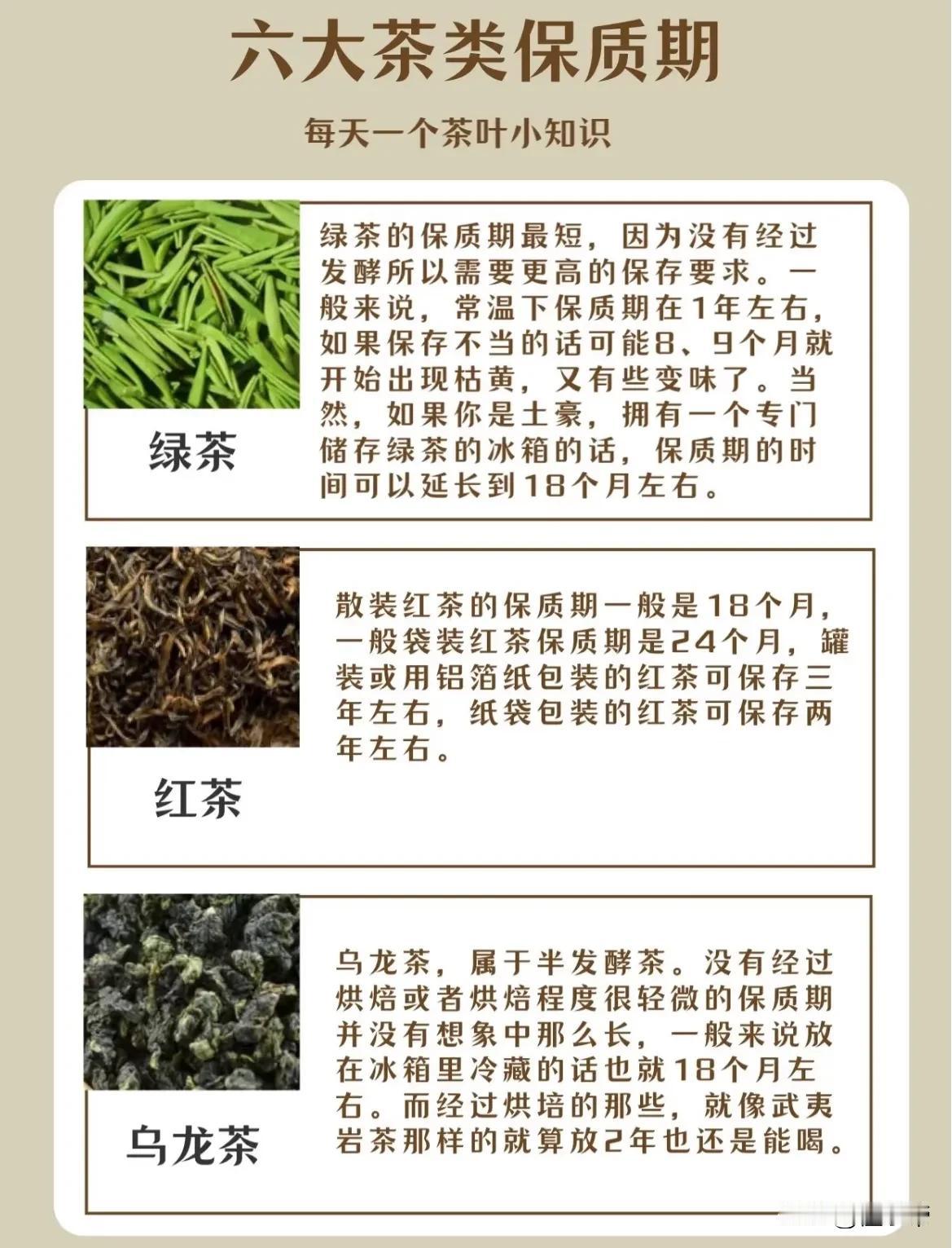 不同茶类保质期到底多久？