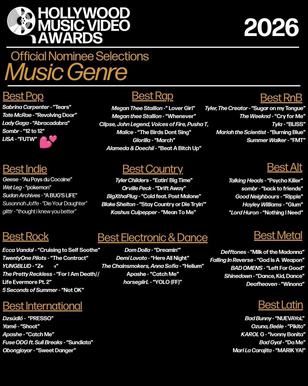 恭喜Lisa - 《FUTW》入围2026好莱坞音乐录影带大奖最佳流行奖和最佳动