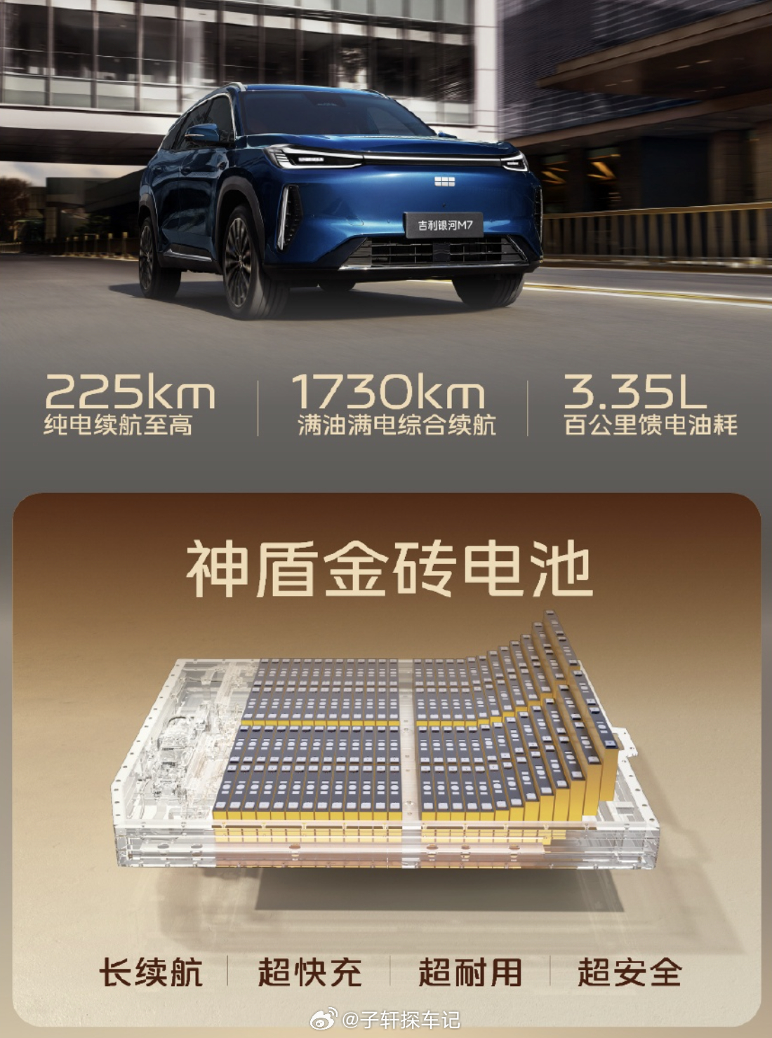 这台银河M7是真懂家用！225km纯电续航，日常通勤纯电跑，一周都不用加油，馈电