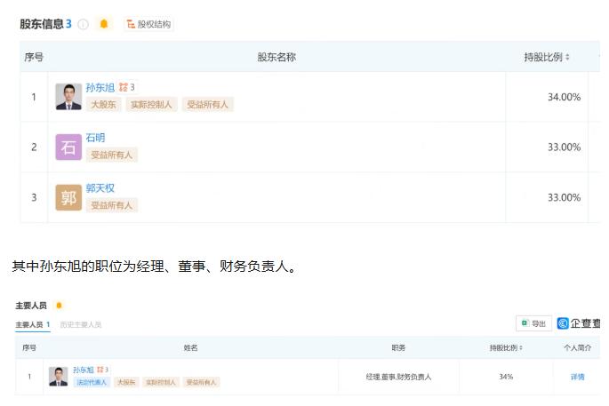 【离开俞敏洪后，孙东旭自立门户，前主播明明、天权加入，股权每人33%】
近日，东