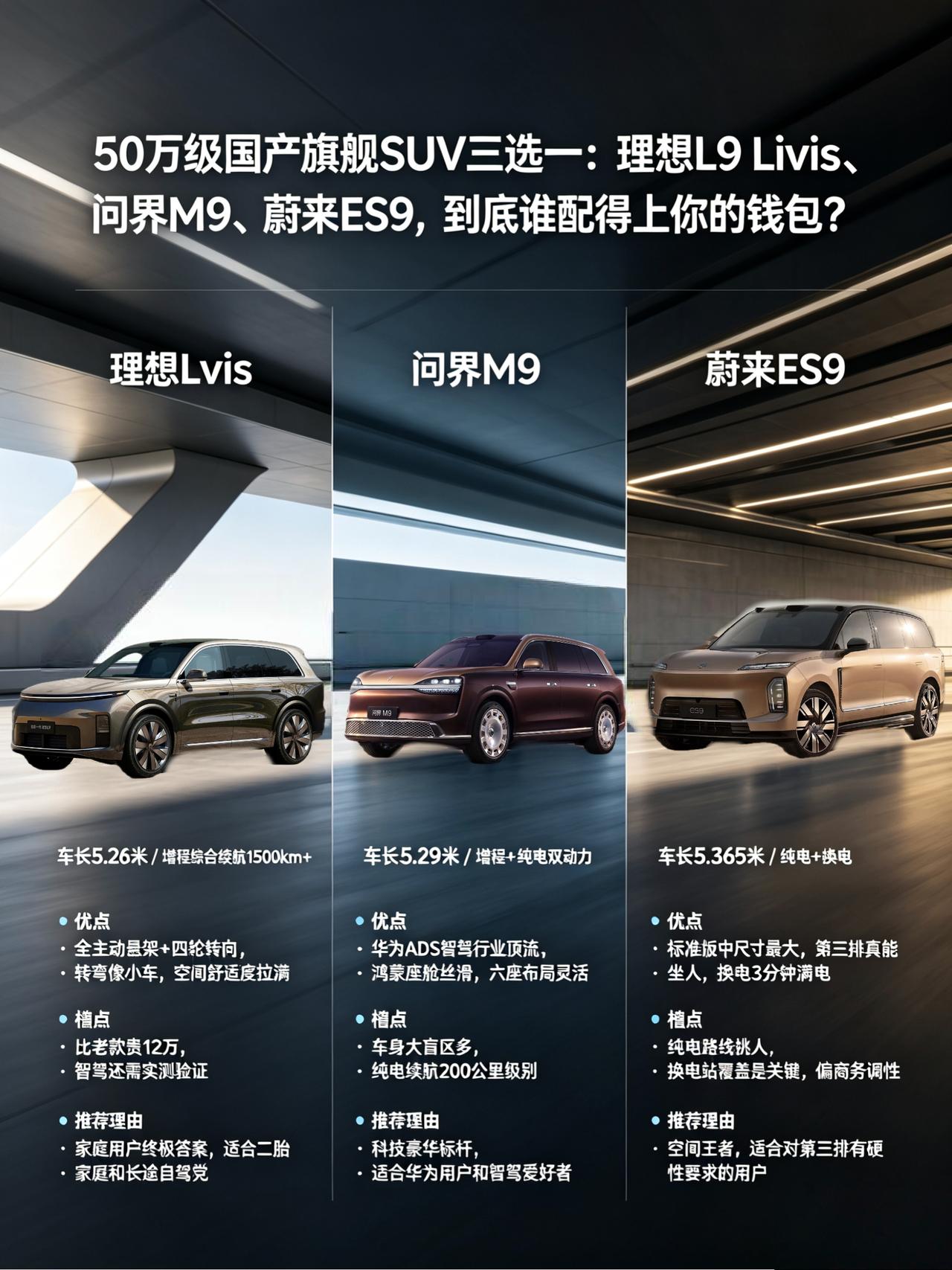 50万级国产旗舰SUV三选一：理想L9 Livis、问界M9、蔚来ES9，到底谁