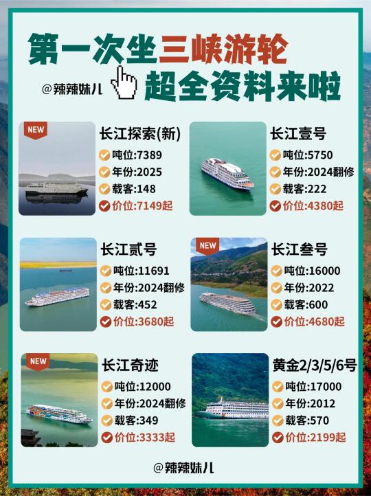 纯干货‼️第一次坐三峡游轮，先搞清有哪些船