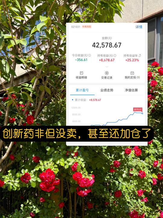 创新药还能不能拿❓