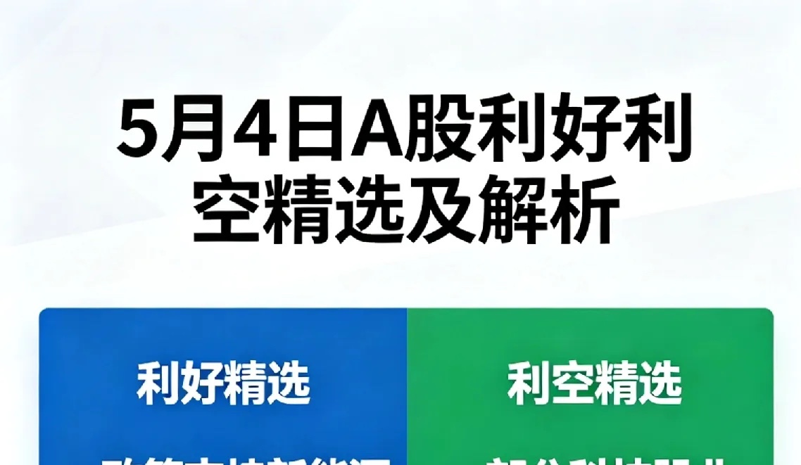 5月4日A股利好利空精选及解析一、港股科技板块爆发（利好）1. 恒生科技指数涨3