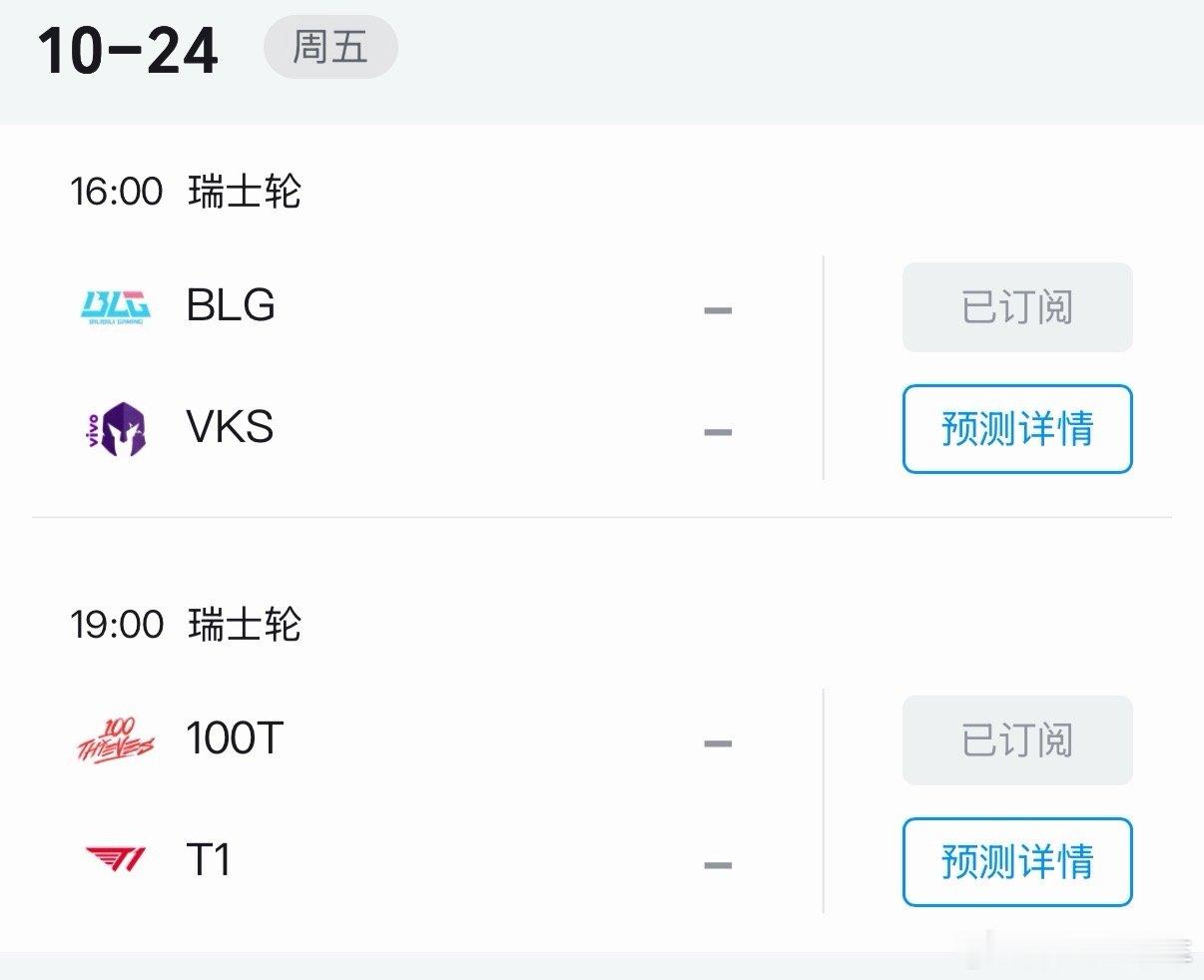 BLG支持率这要还能输，那blg的那五位真是脸都不要了[吃瓜]麻烦在国际赛场上保
