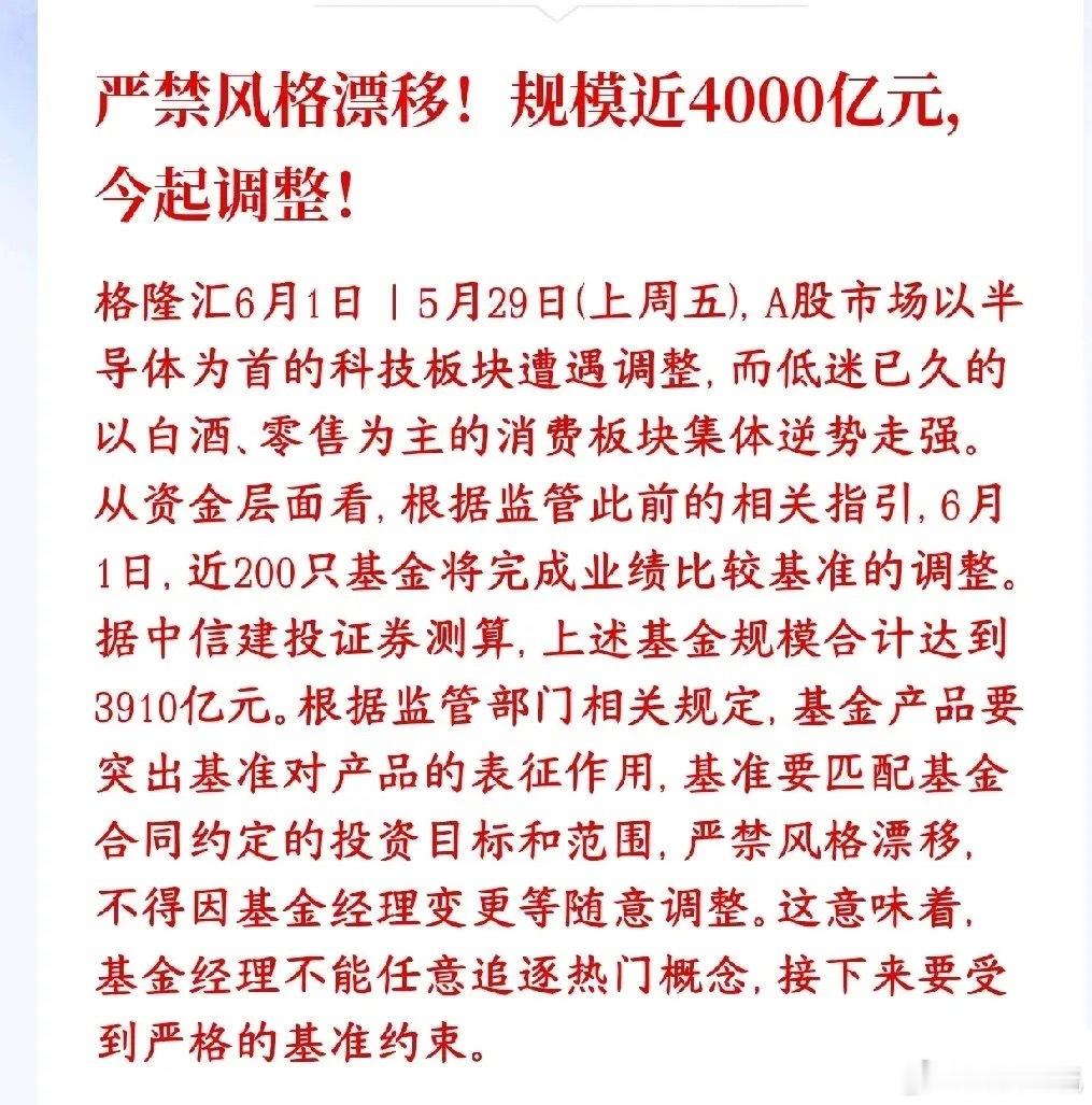 科技股还有调整一周？近200基金调整，重点就是科技股村里要求基金不能乱换投资风格