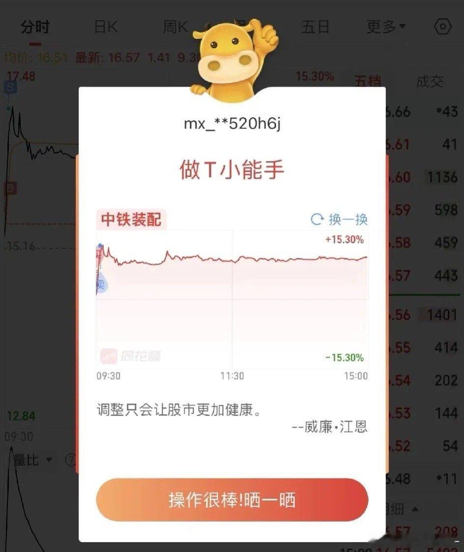 没有惊喜没有波澜的一天，大涨的结果昨天就已经知道了，不过还是有很多可圈可点的地方