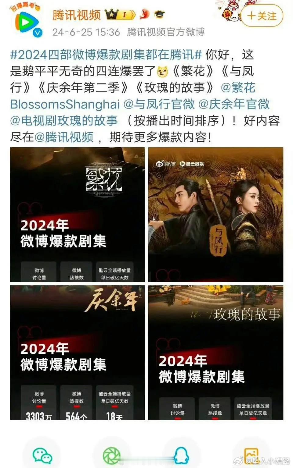 爱奇艺提前抬走，今年不用办尖叫之夜了 ​​​