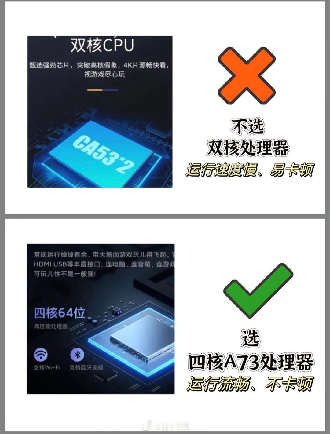 大屏电视贵的不只是尺寸屏幕才是电视的灵魂，购买电视时要注意以下这几个参数。显示技