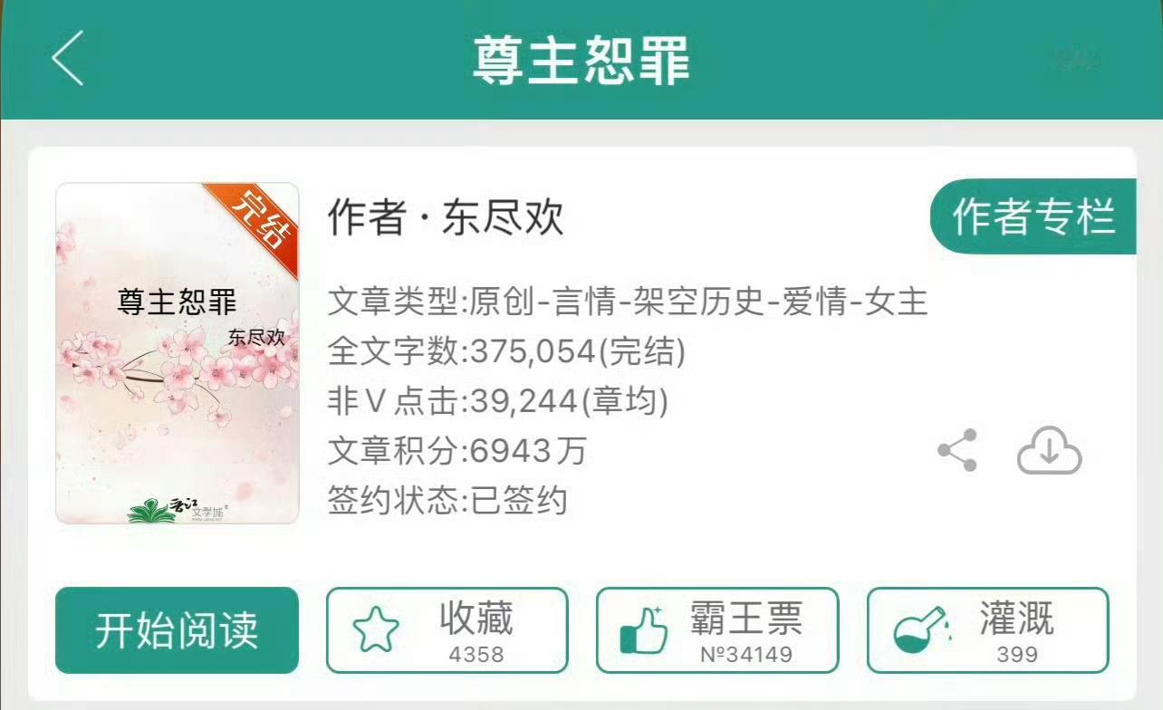 小说推荐：《尊主恕罪》 作者:东尽欢简评：自私无情渣女vs温柔深情舔狗，强取豪夺