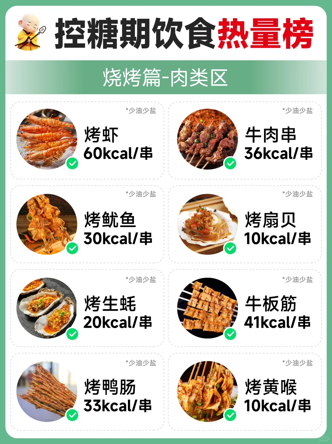 ⚠️控糖期食物热量榜！建议收藏！