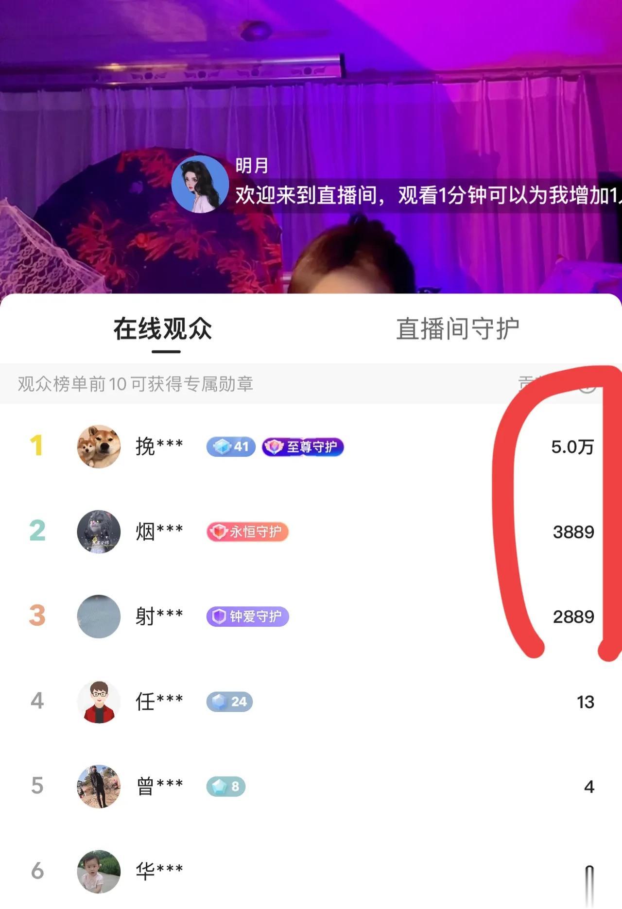 直播打赏让网红吃的五饱六饱，赚的盆满钵满。相对来说，漂亮的美女，获得直播打赏的频