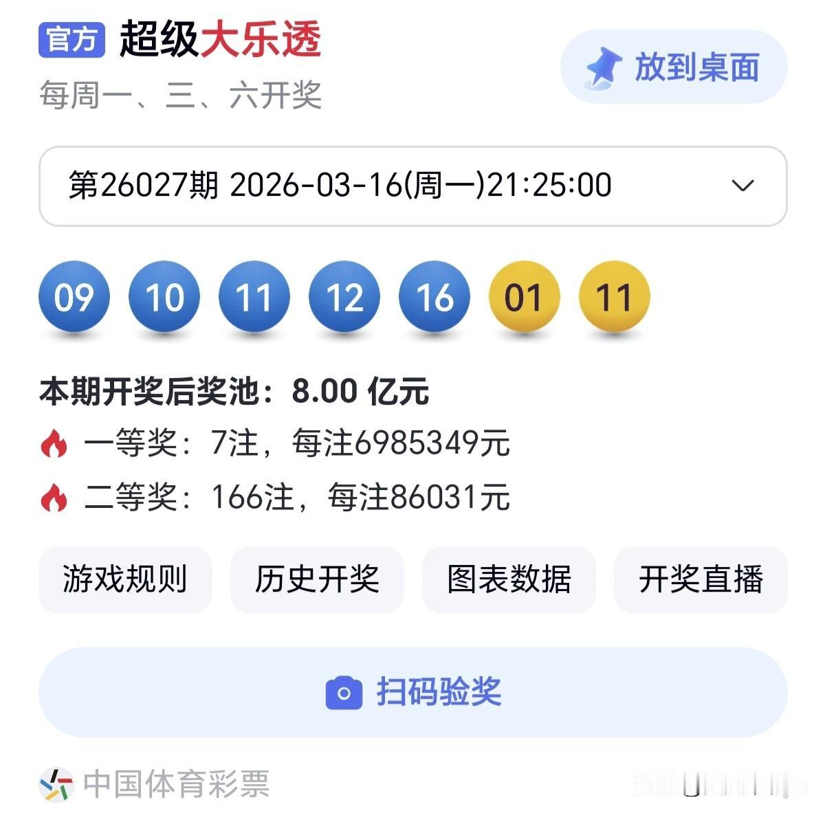 不负光阴，不负自己。以梦为马，随处可栖。分享大乐透第26027期开奖号码比对大乐