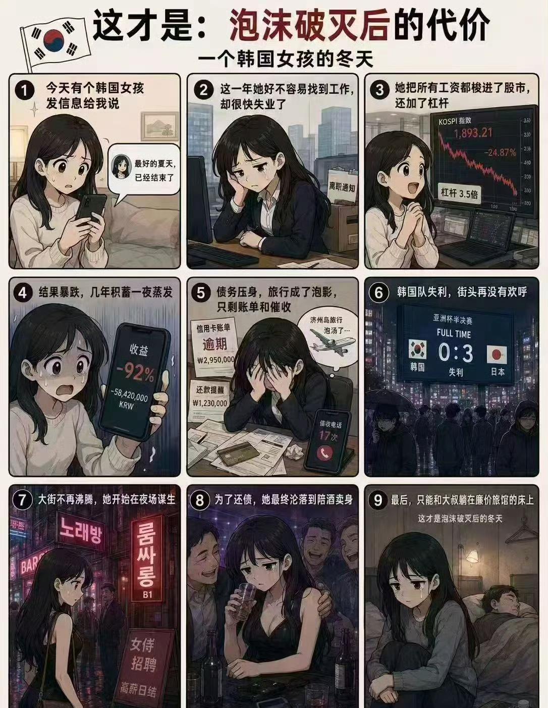 泡沫破灭后的代价
一个韩国女孩的冬天