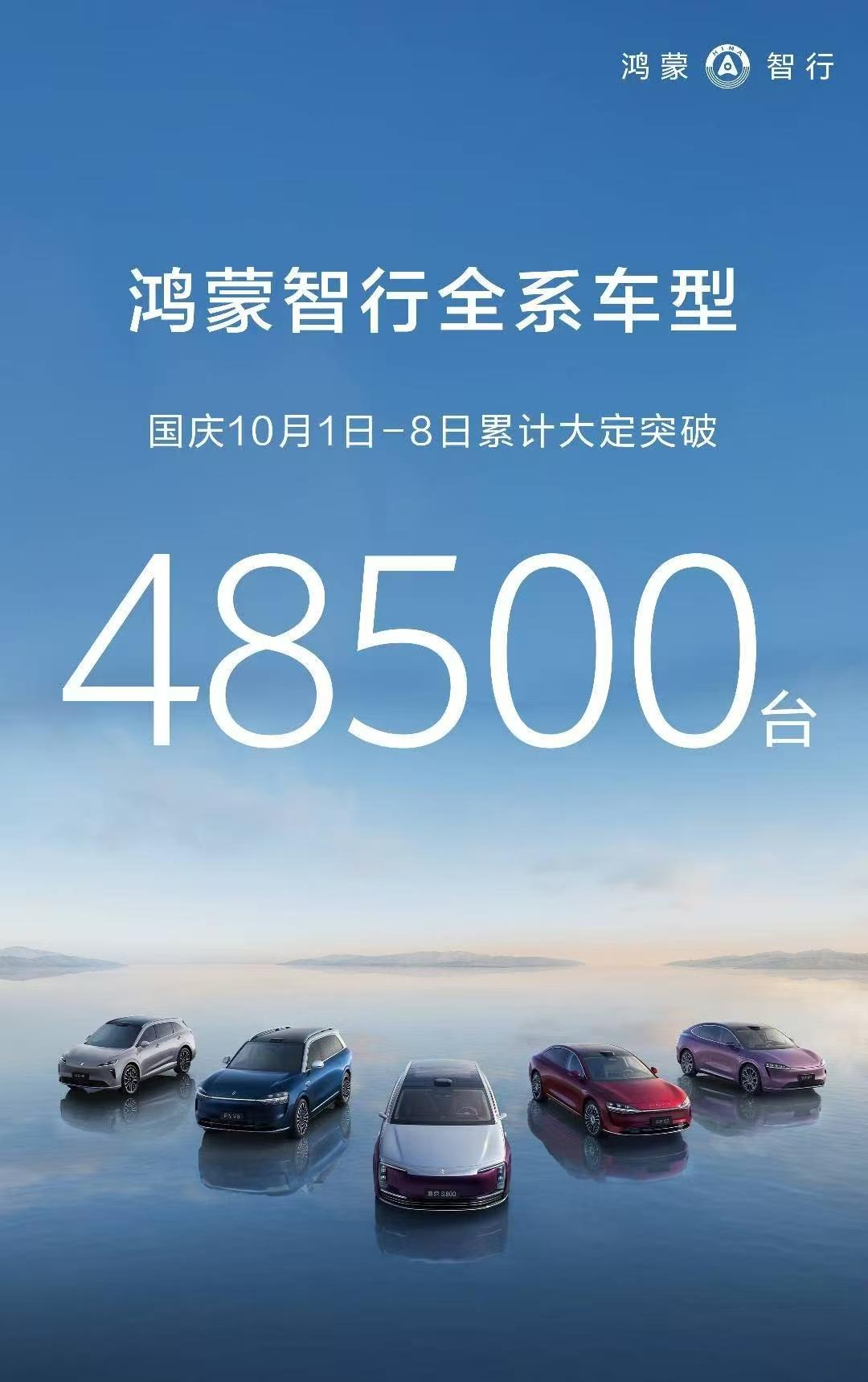 从0到95万交付！鸿蒙智行国庆4.85万大定见证用户信任升级
对任何车企来说，用