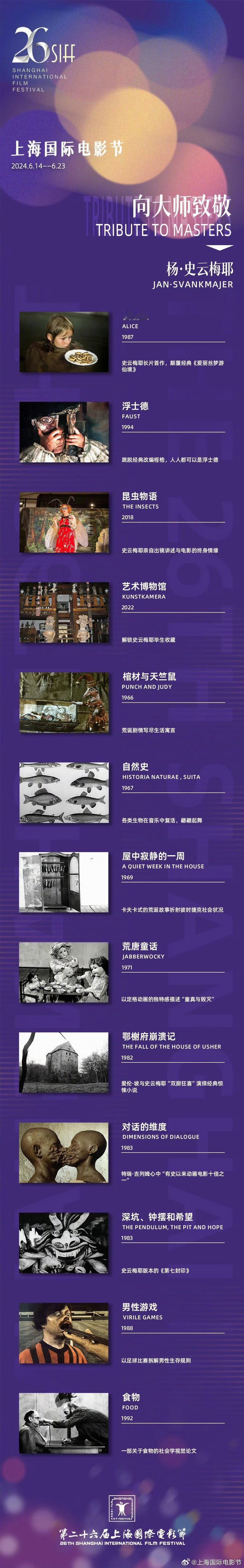第26届#上海国际电影节#公布首批片单！！！“向大师致敬”单元将展映捷克动画大师