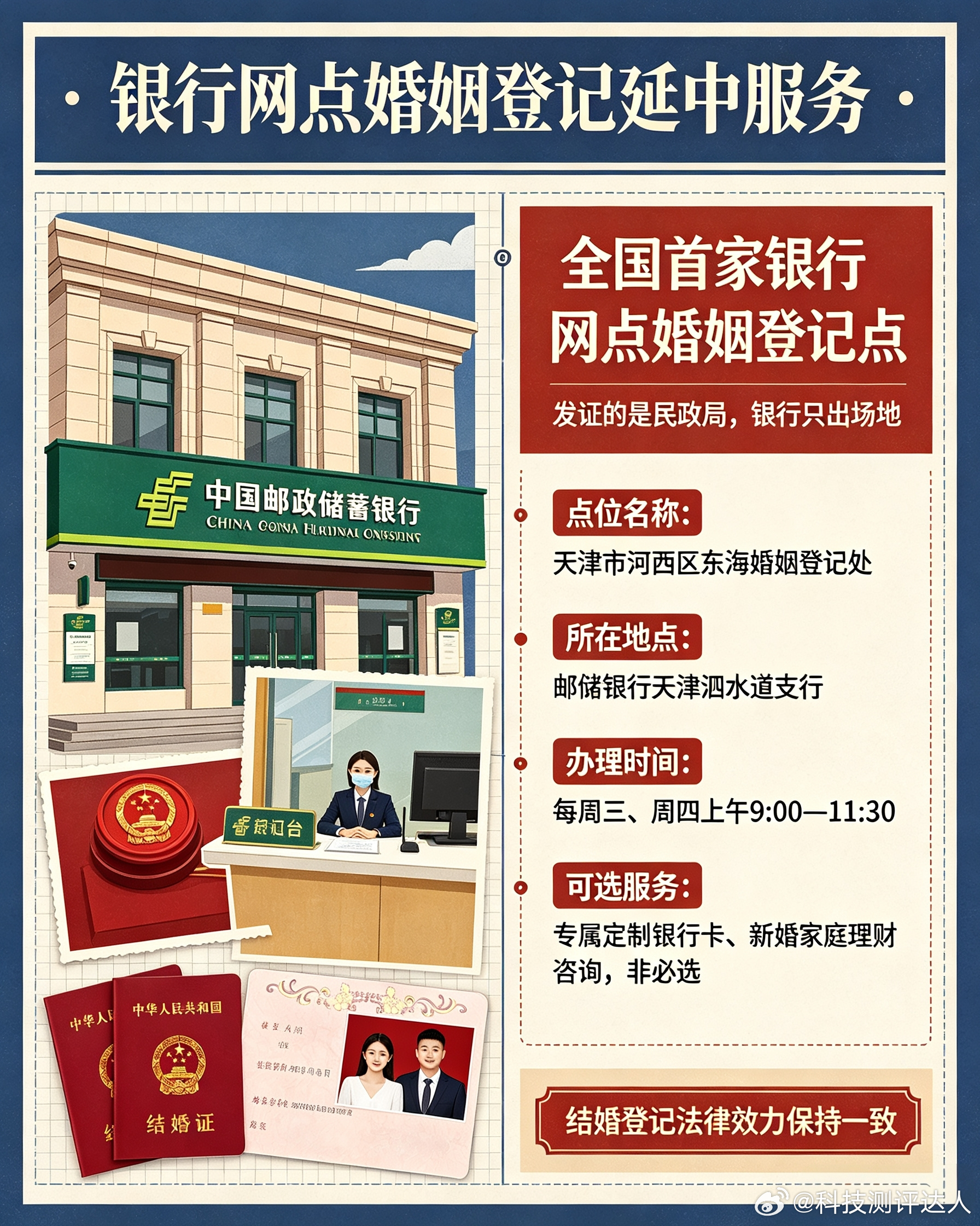 银行能办结婚证了其实就是民政局窗口进驻银行，工作人员归属民政，银行只提供场地。两