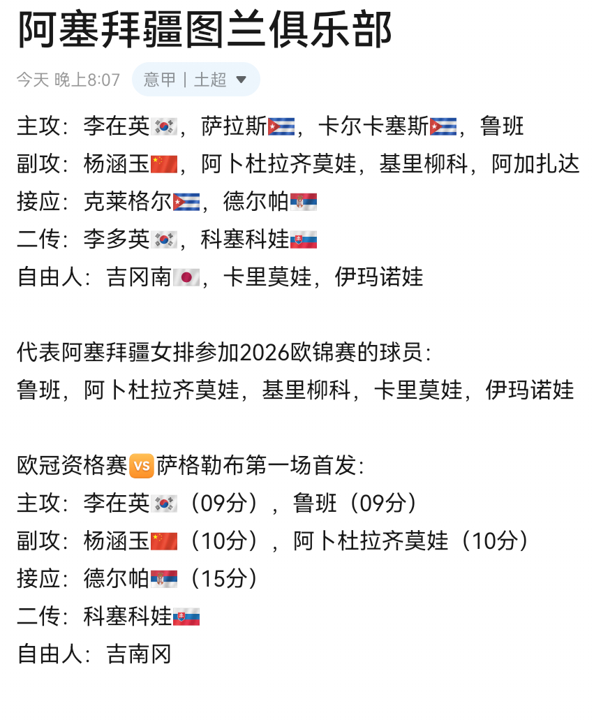 杨涵玉加盟的图兰🇦🇿俱乐部蛮有意思的：1️⃣签了三名古巴🇨🇺老姐姐，但三