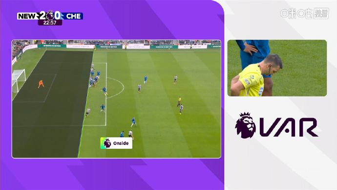 沃尔特马德梅开二度 轻松写意！纽卡前场开出任意球，沃尔特马德禁区内抢点捅射得手，