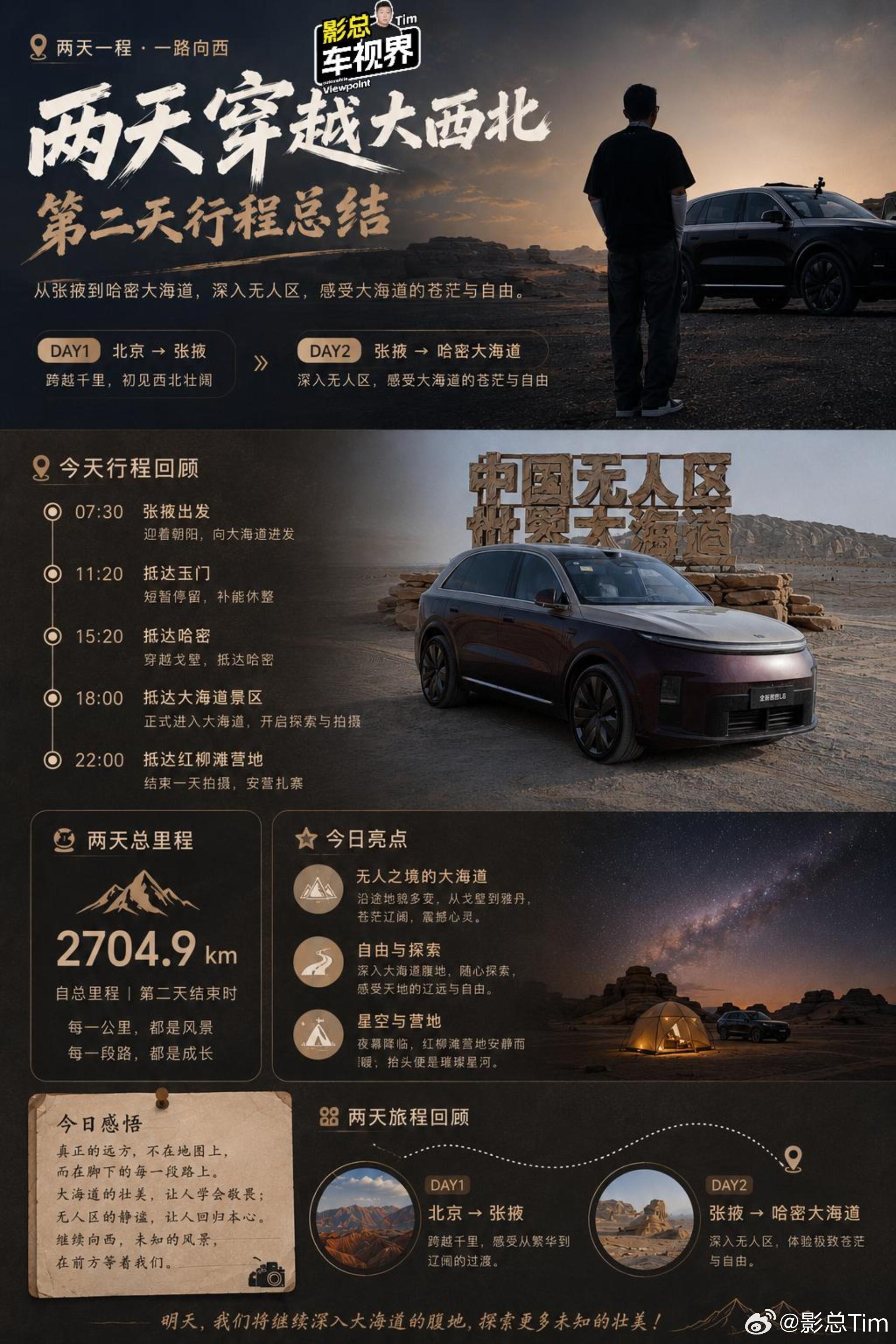 继续从张掖出发，经玉门、哈密，傍晚进入大海道，在无人区一直拍到夜里，最后抵达红柳