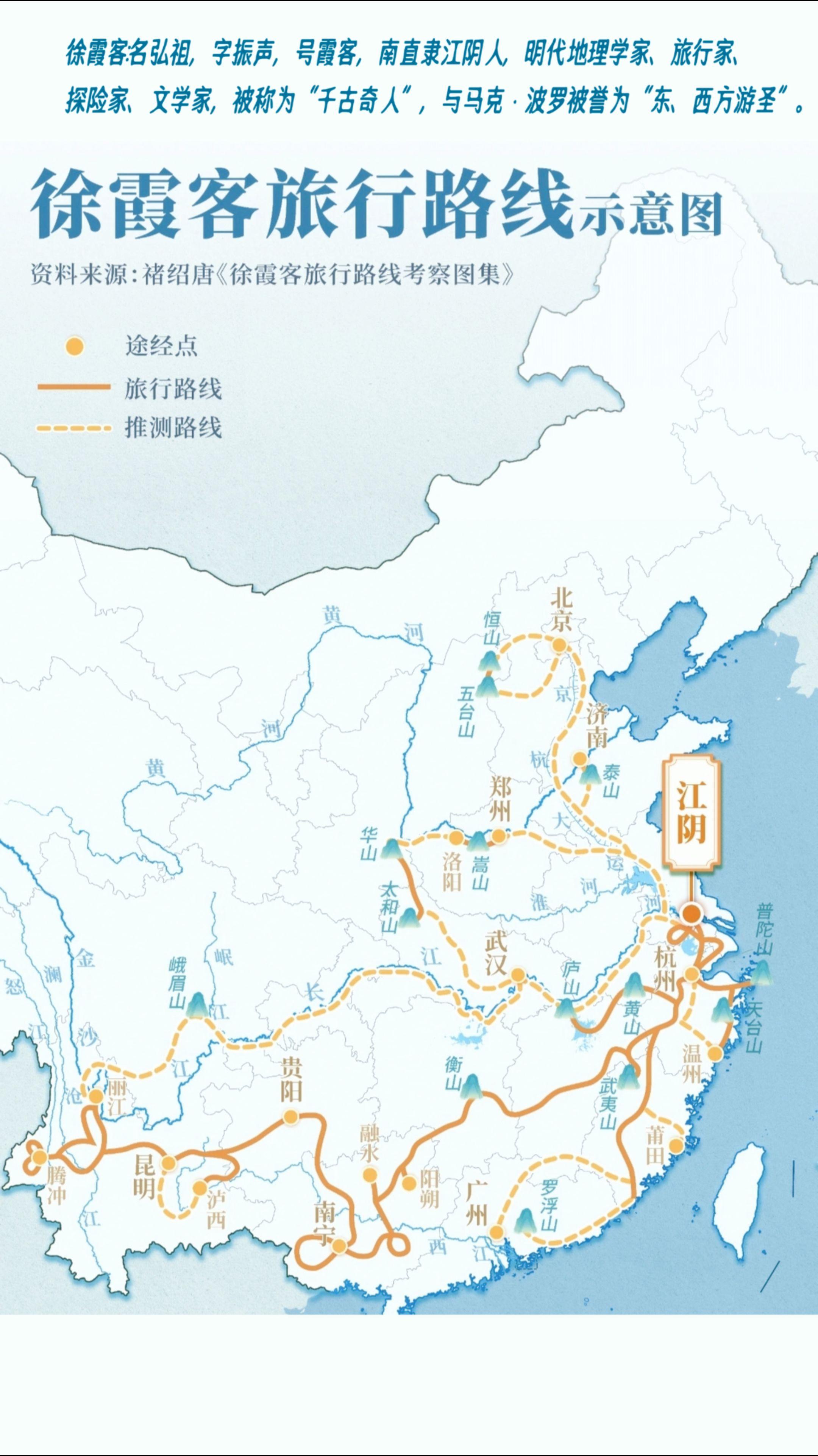 旅游达人徐霞客:大丈夫当朝碧海而暮苍梧。徐霞客出身书香世家，祖上多为仕...