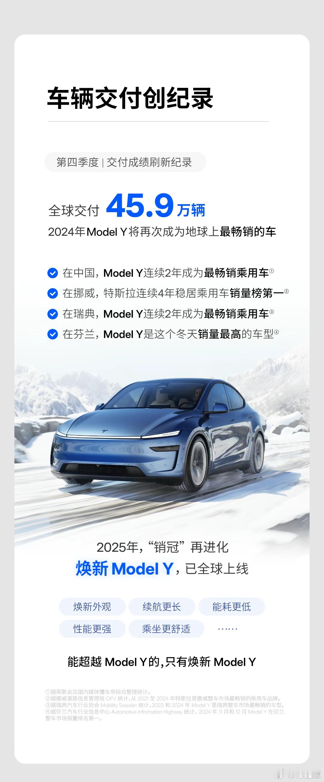 特斯拉官方:Model Y在2024年再次全球销冠🏆 