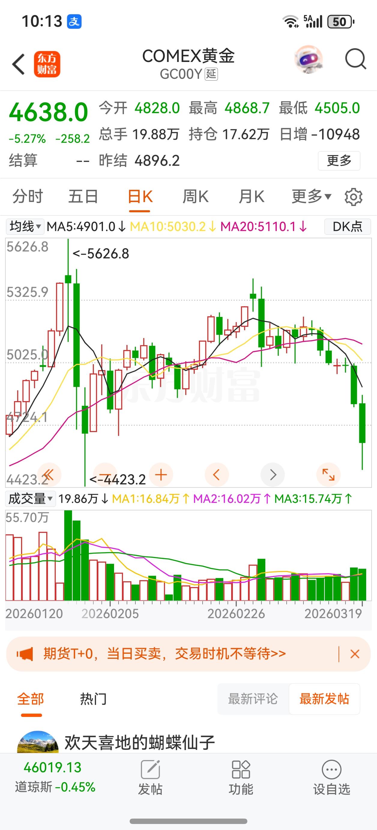 网友们:依据往常情况，一旦世界上的某个国家爆发战争，石油与贵金属的价格往往都会大