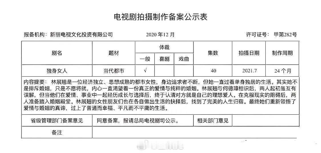 🍉新丽《独身女人》主演：唐嫣、赵又廷导演：张晓波（三十而已、小舍得） 编剧：秦