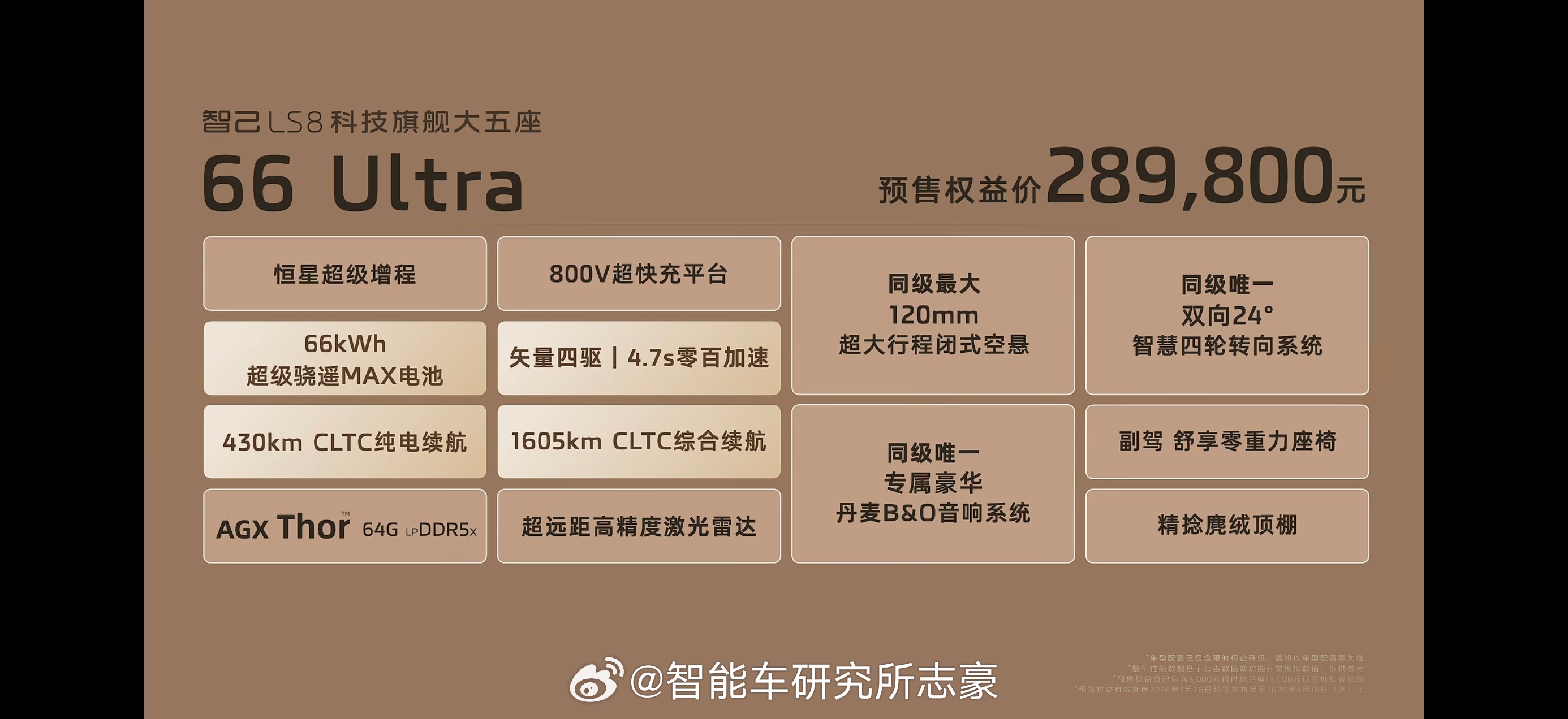 这个价格杀疯了智己ls8 我觉得吧，普通用户直接52度单电机就好了，25w. b