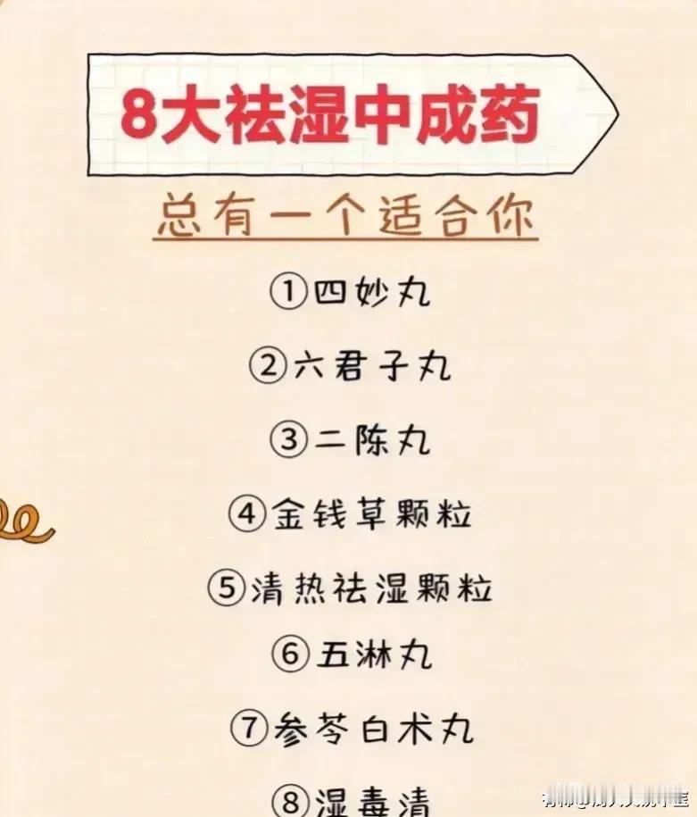 8大祛湿中成药，总有一个适合你

在快节奏的现代生活中，湿气成为许多人面临的问题