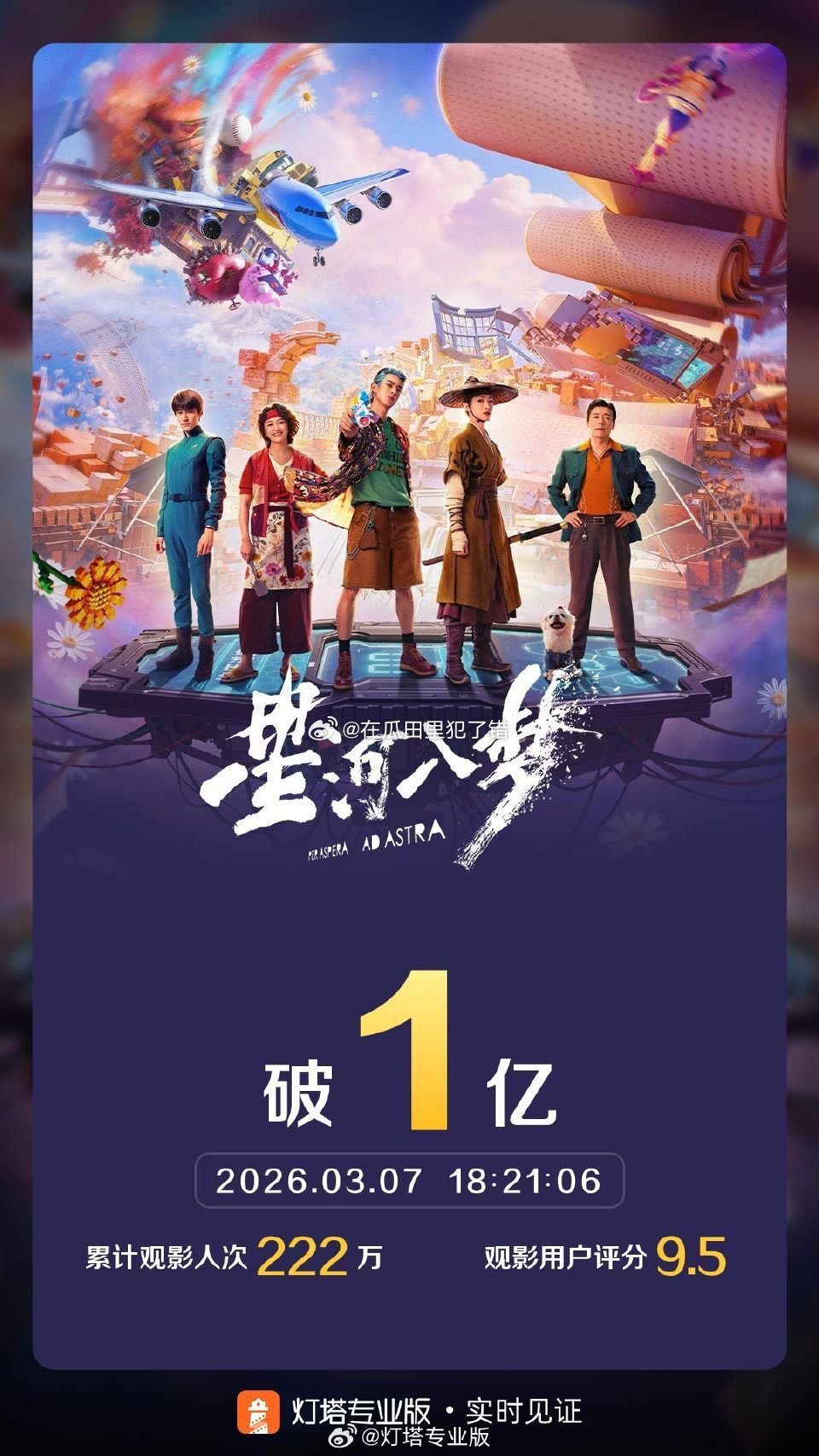 恭喜王鹤棣第一部院线一番男主电影就破亿了，口碑和成绩双丰收🎉 