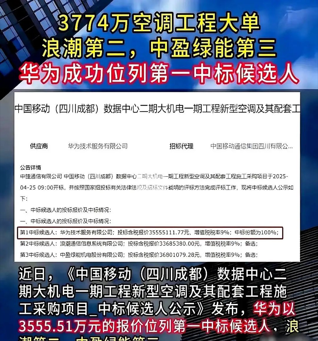 【华为精密空调连续很多年第一名，这赛道很安静没乌烟瘴气啊？】 中国移动在成都搞数