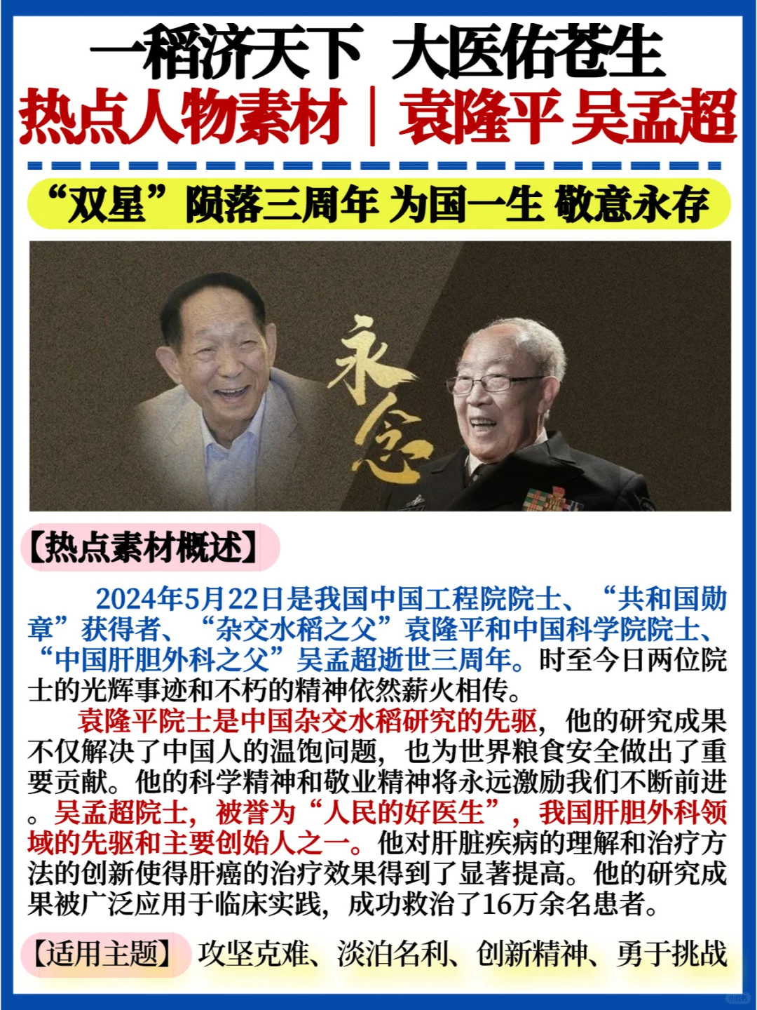 热点人物✅袁隆平吴孟超｜稻香盈世肝胆照人