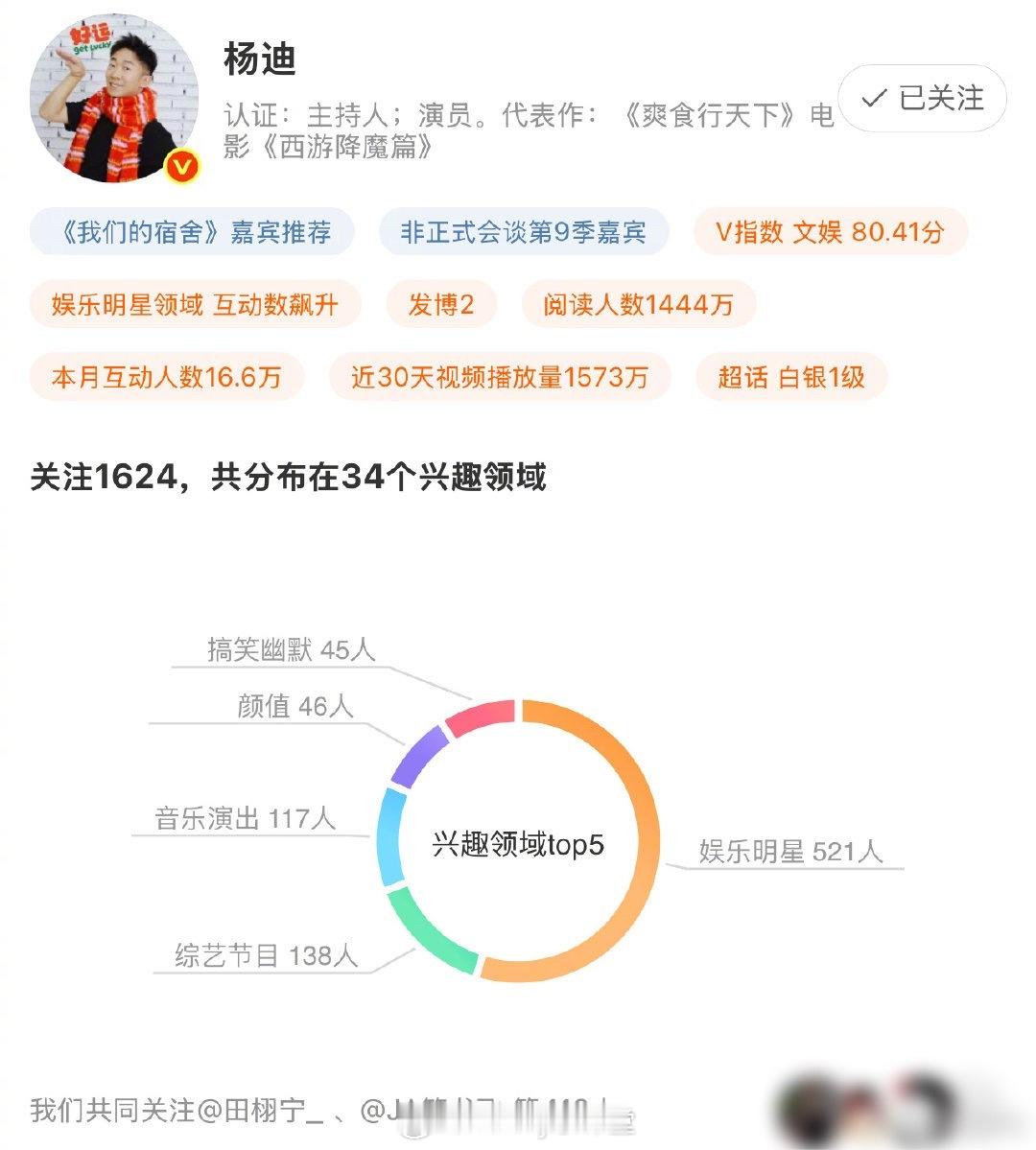 杨迪关注田栩宁，粉丝大喜！ ​​​