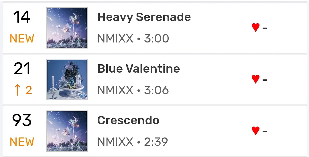 aespa权志龙先行曲MV 空降已出Nmixx 14 aespa 17 boyn