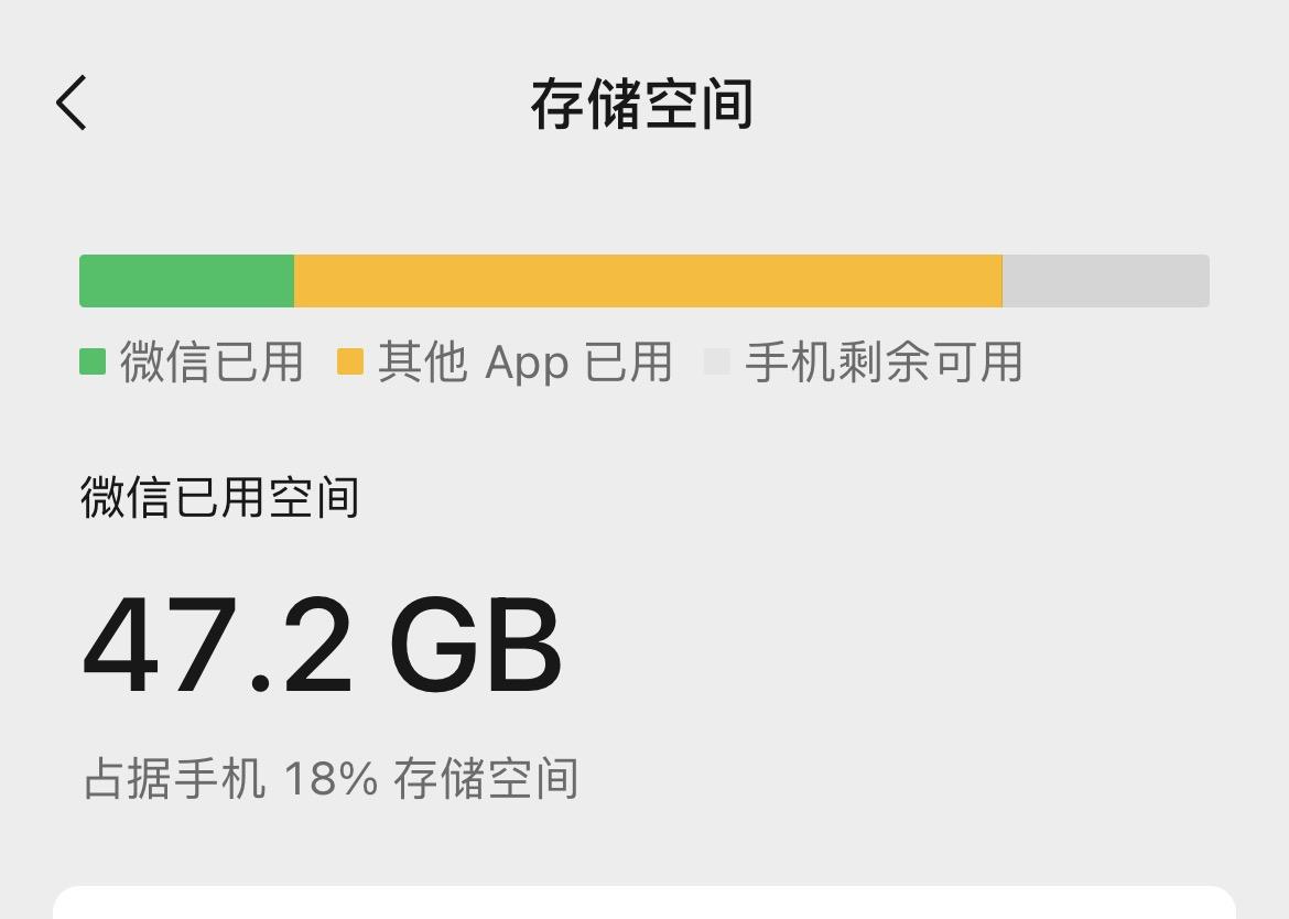 微信安装包十年增大了几百倍。如果做一个功能纯粹、体积小巧、只用于聊天的APP，会