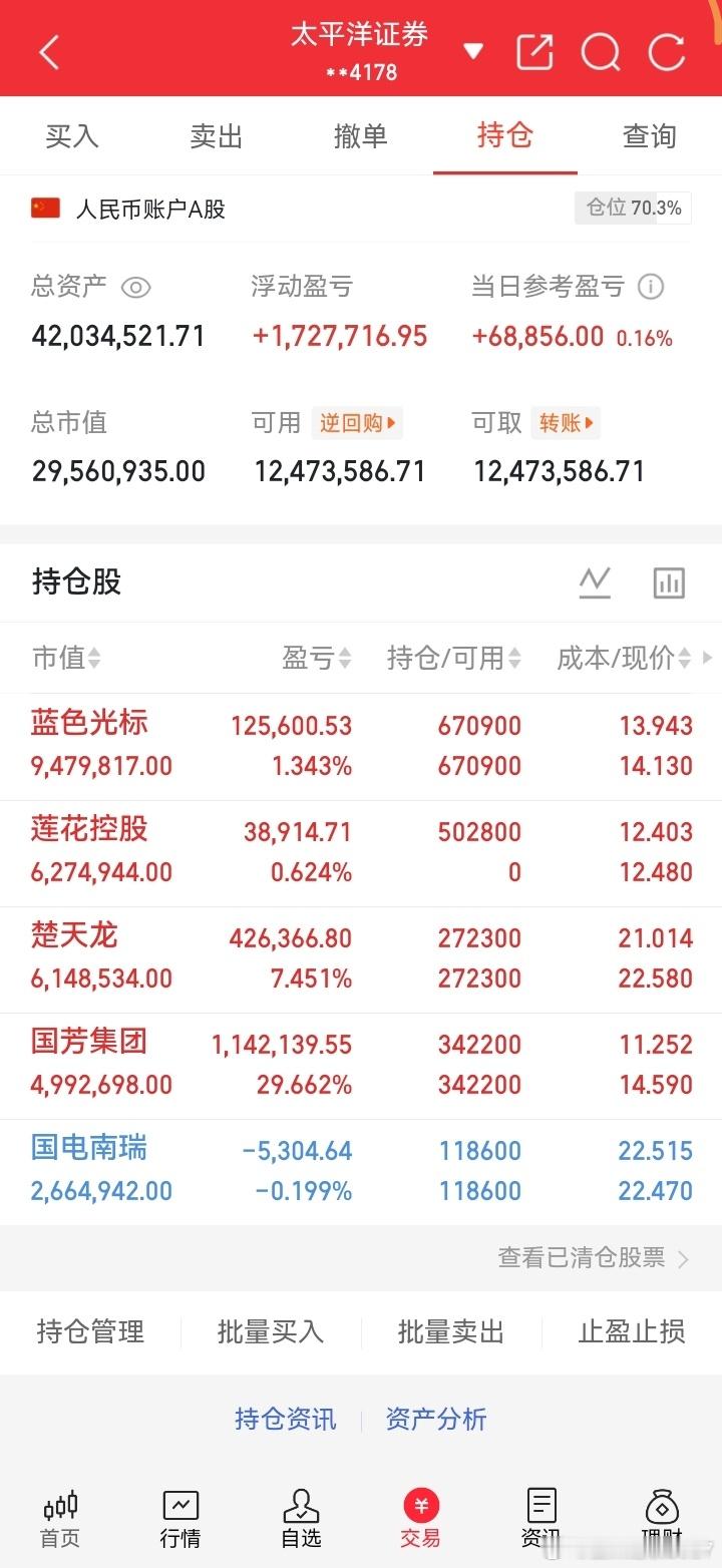 内容审核太严格了什么都不给发 ​​​