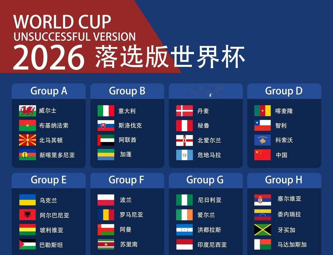 2026落选版世界杯，哈哈这个很有意思[大笑]32强有中国队 ，可惜被分在死亡之