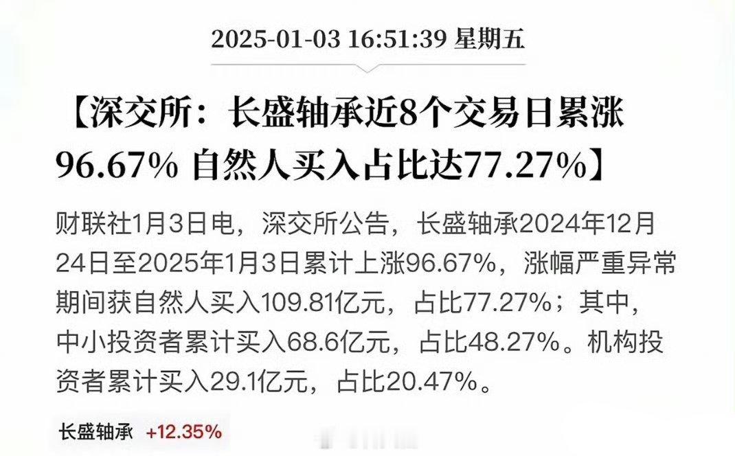 长盛轴承又一次复制中百集团的模式：散户买入占比达到77.27%！中百集团披露后仍