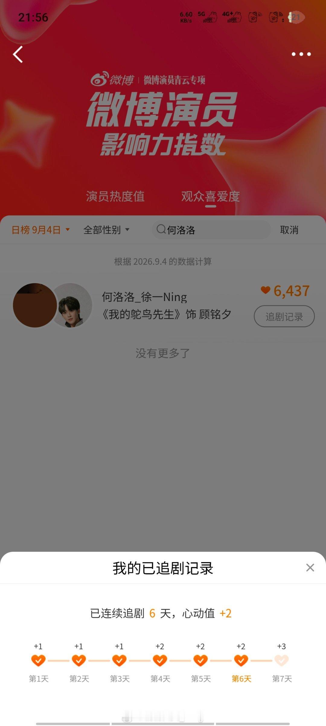 9.4 9.5 9.6📷【何洛洛🎨顾铭夕 何洛洛顾铭夕  🌇 何洛洛我的鸵